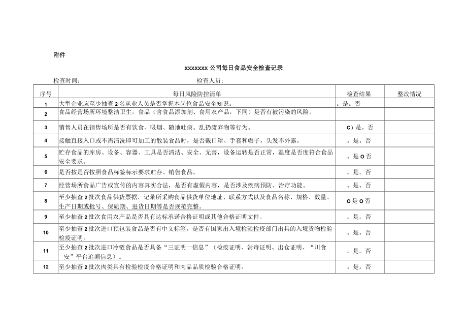 公司食品安全日管控制度模板.docx_第2页