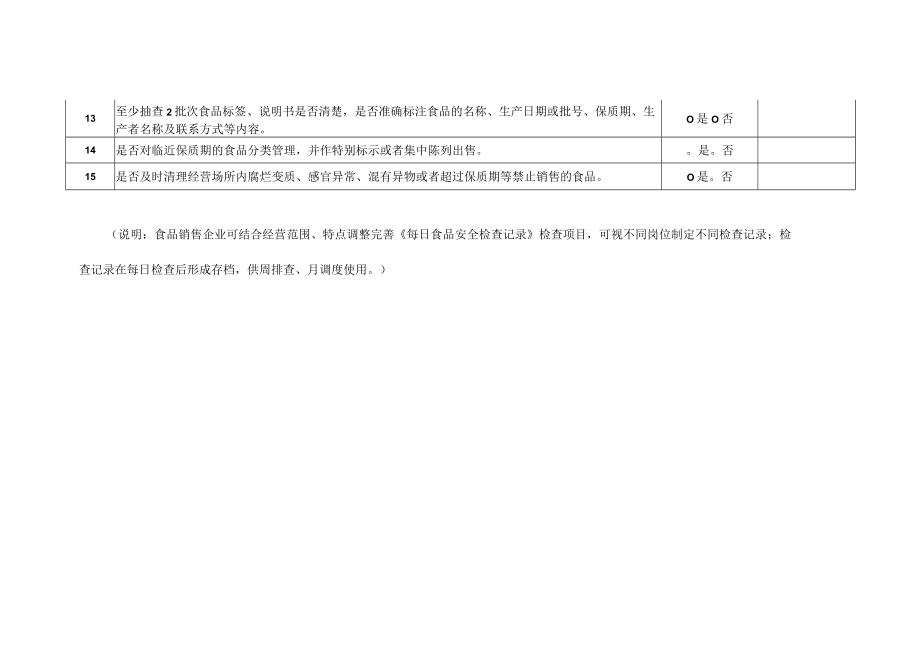 公司食品安全日管控制度模板.docx_第3页