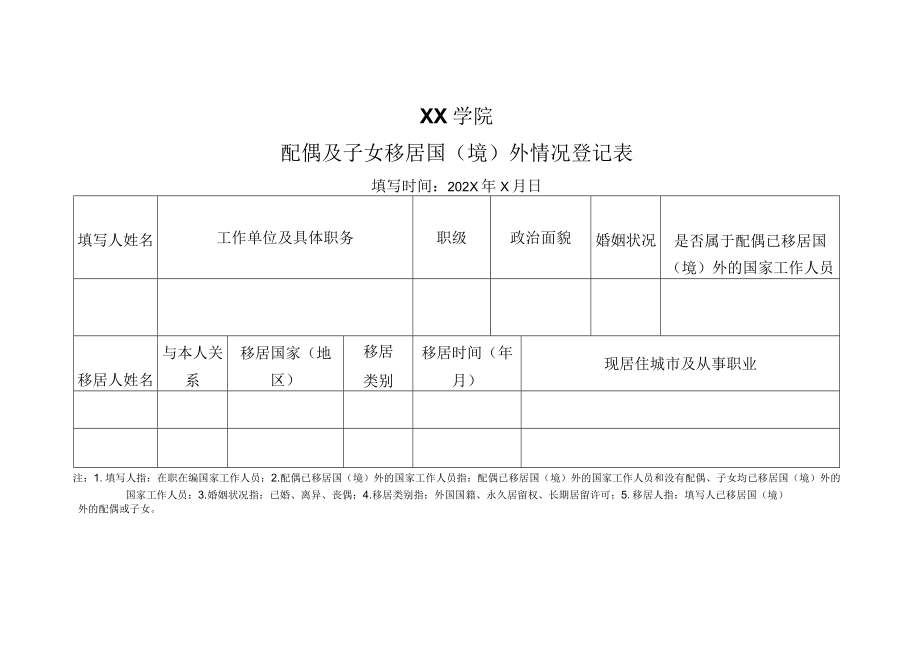 XX学院配偶及子女移居国(境)外情况登记表.docx_第1页