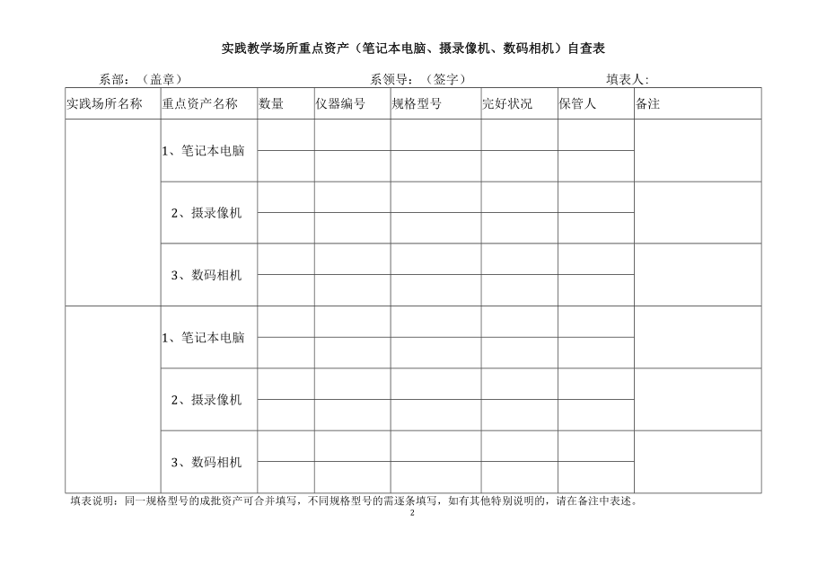 XX警官职业学院关于对实践教学场所重点资产自查的通知.docx_第2页