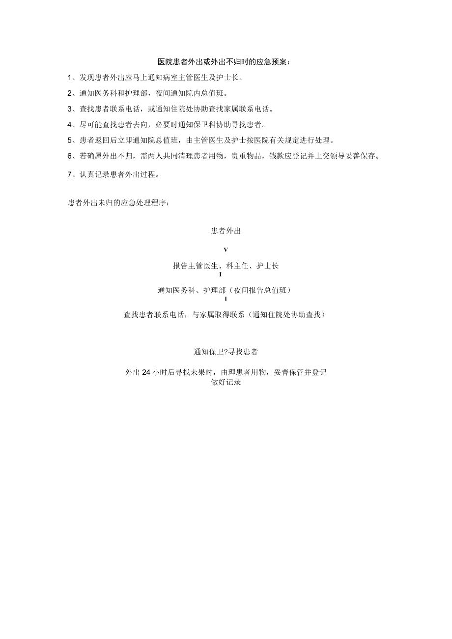 医院患者外出或外出不归时的应急预案.docx_第1页