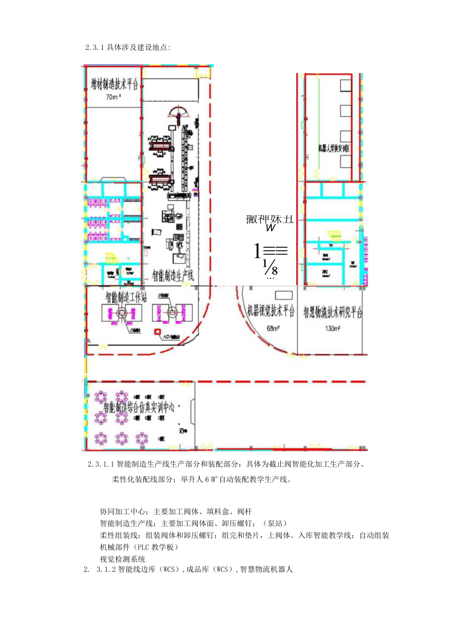 智能管控一体化方案.docx_第2页