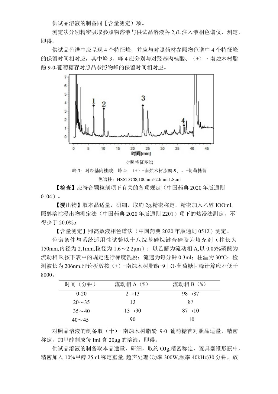 吉林中药竹茹（青秆竹）配方颗粒标准.docx_第2页