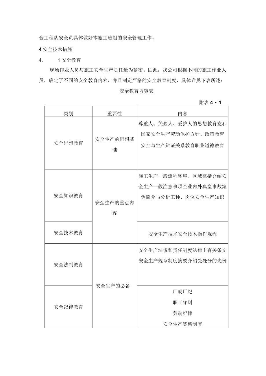 施工安全保证措施.docx_第2页