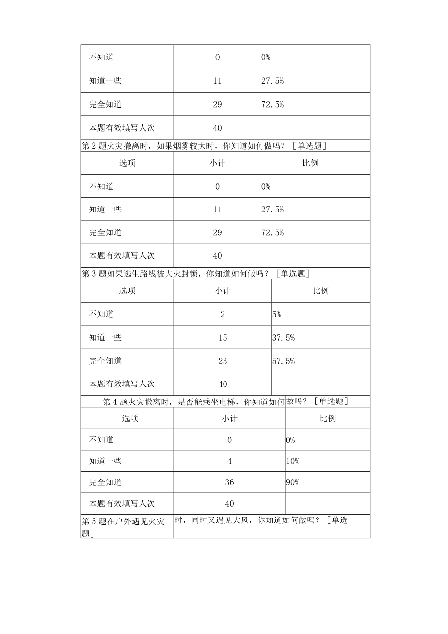 G4小学道德与法治基于数据分析的学情诊断案例.docx_第3页