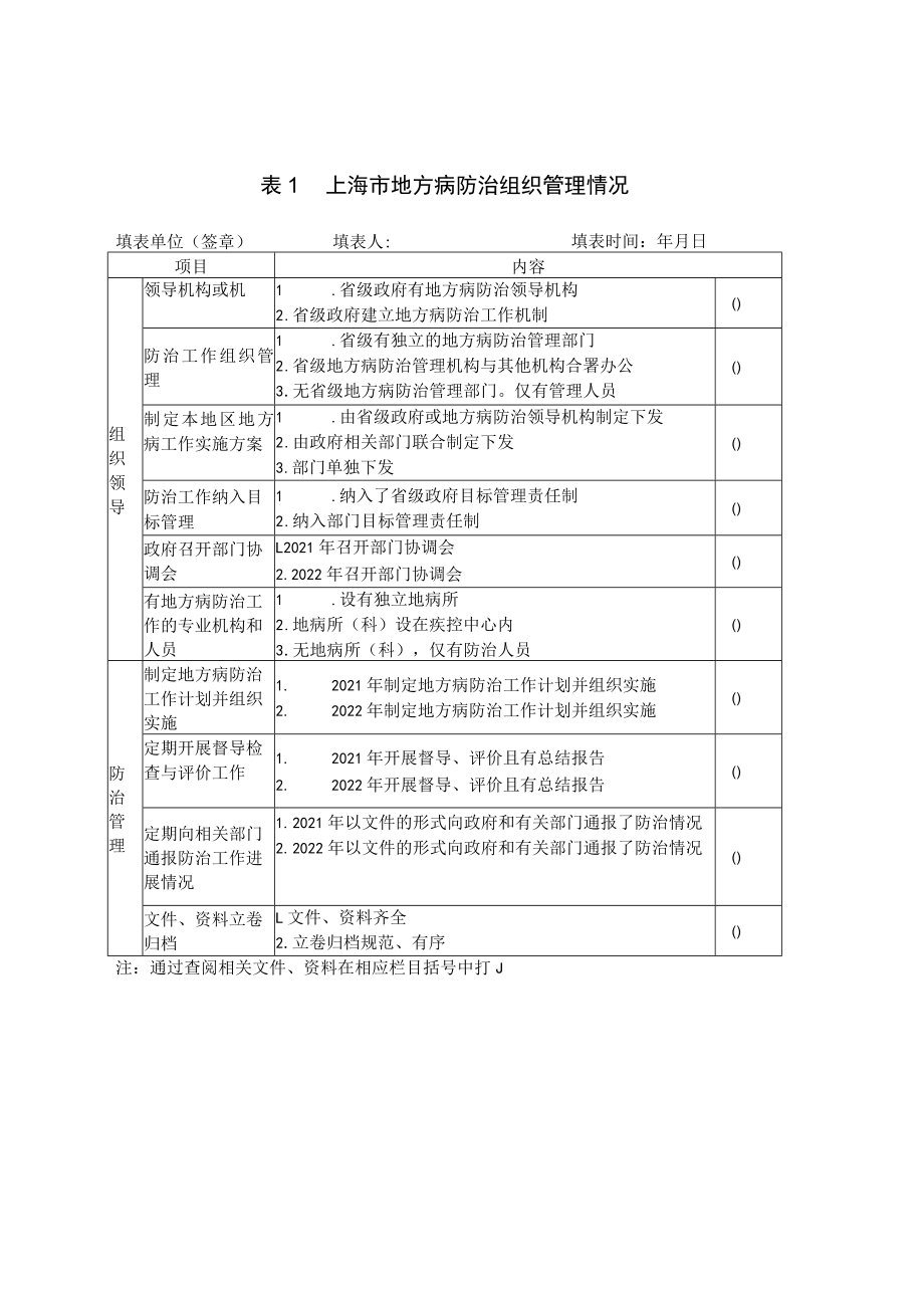 地方病三年攻坚“回头看”调查数据表格、总结报告提纲.docx_第1页