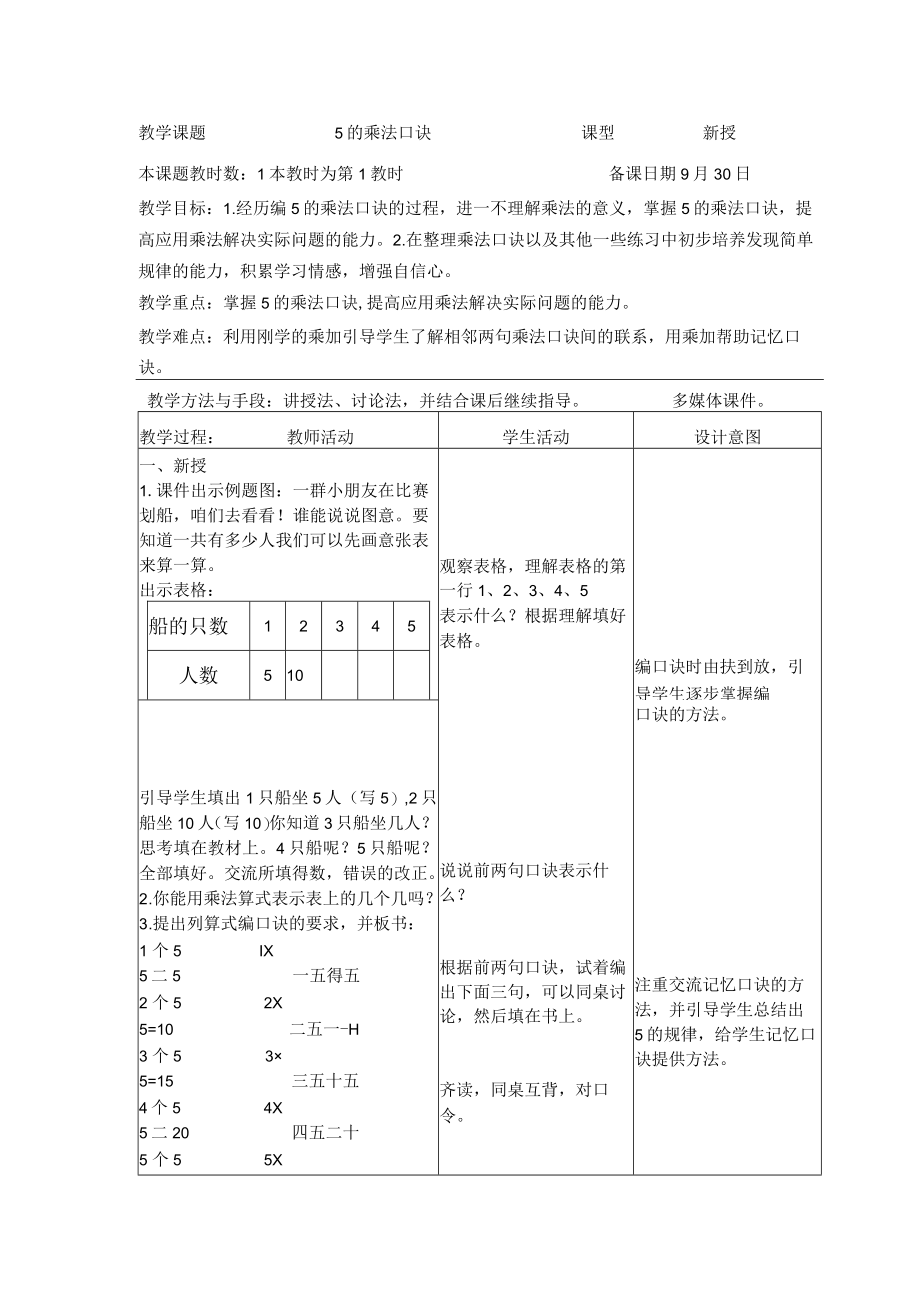 集体备课《5的乘法口诀》.docx_第1页