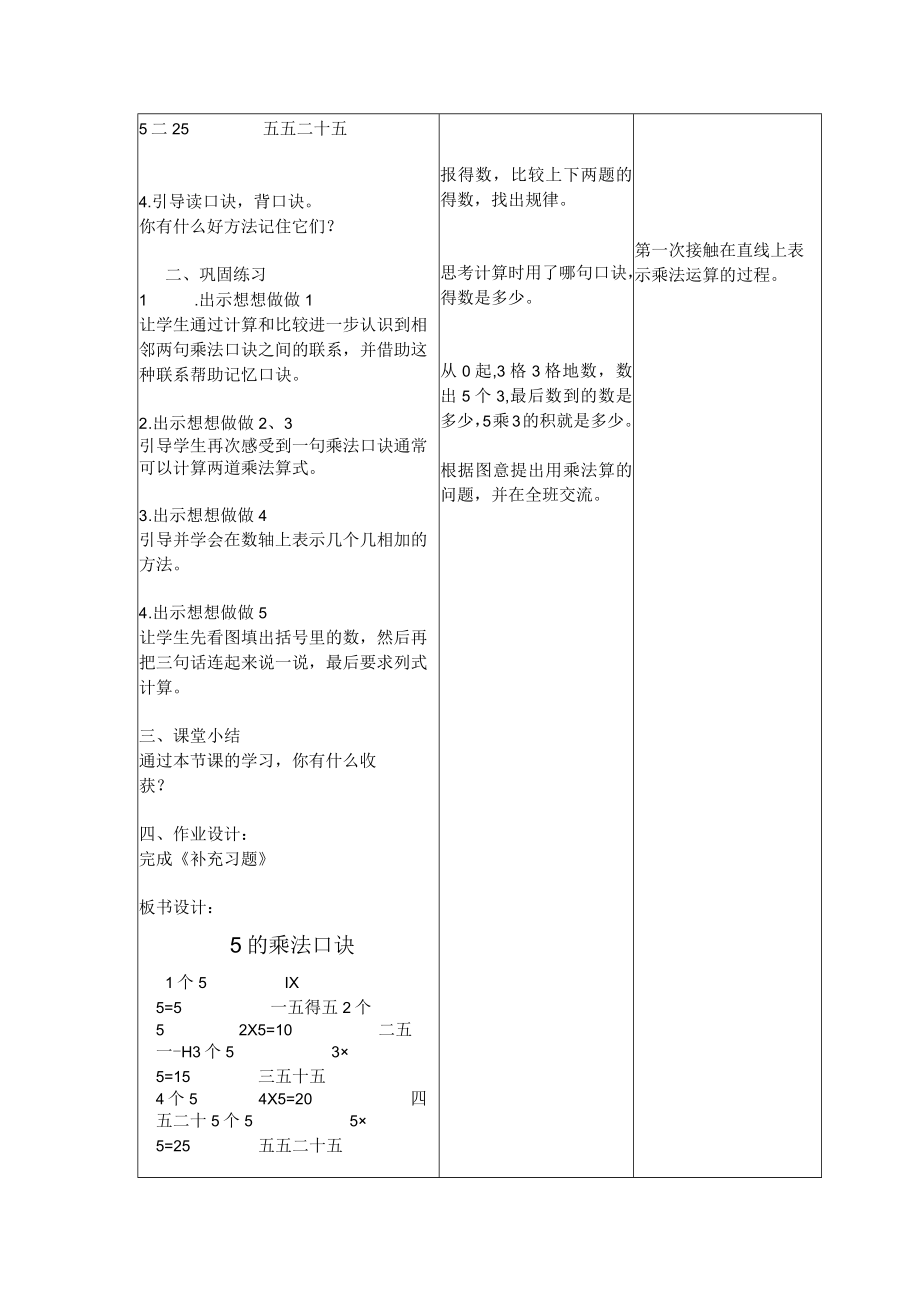 集体备课《5的乘法口诀》.docx_第2页