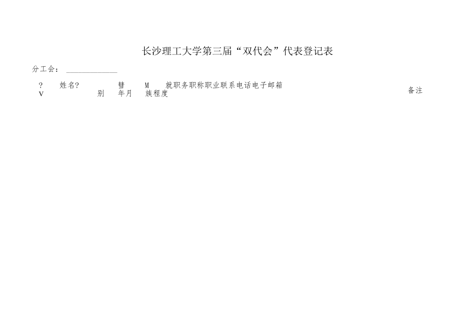 长沙理工大学第三届“双代会”代表名额分配表.docx_第3页