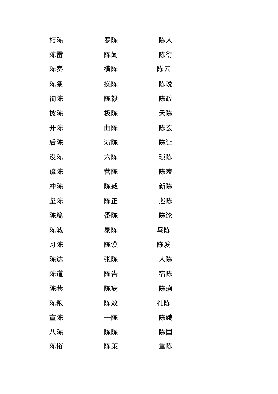 陈怎么组词两个字.docx_第2页