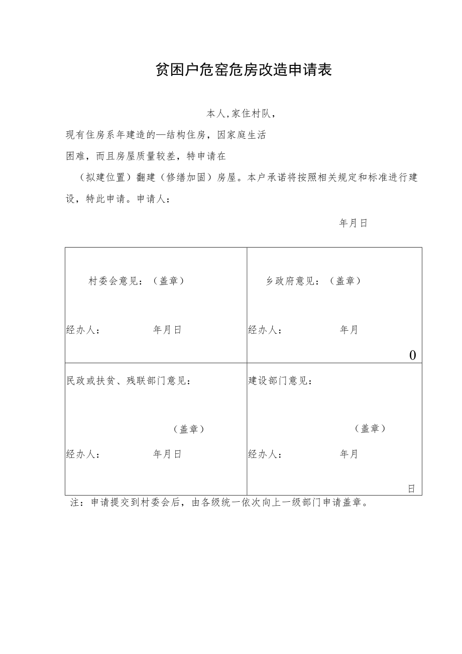 贫困户危窑危房改造申请表.docx_第1页