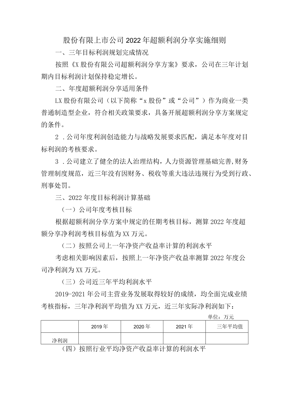 股份有限上市公司2022年超额利润分享实施细则.docx_第1页