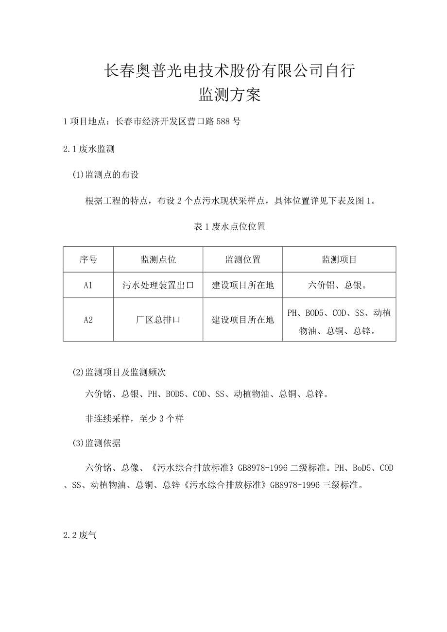 长春奥普光电技术股份有限公司自行监测方案.docx_第1页