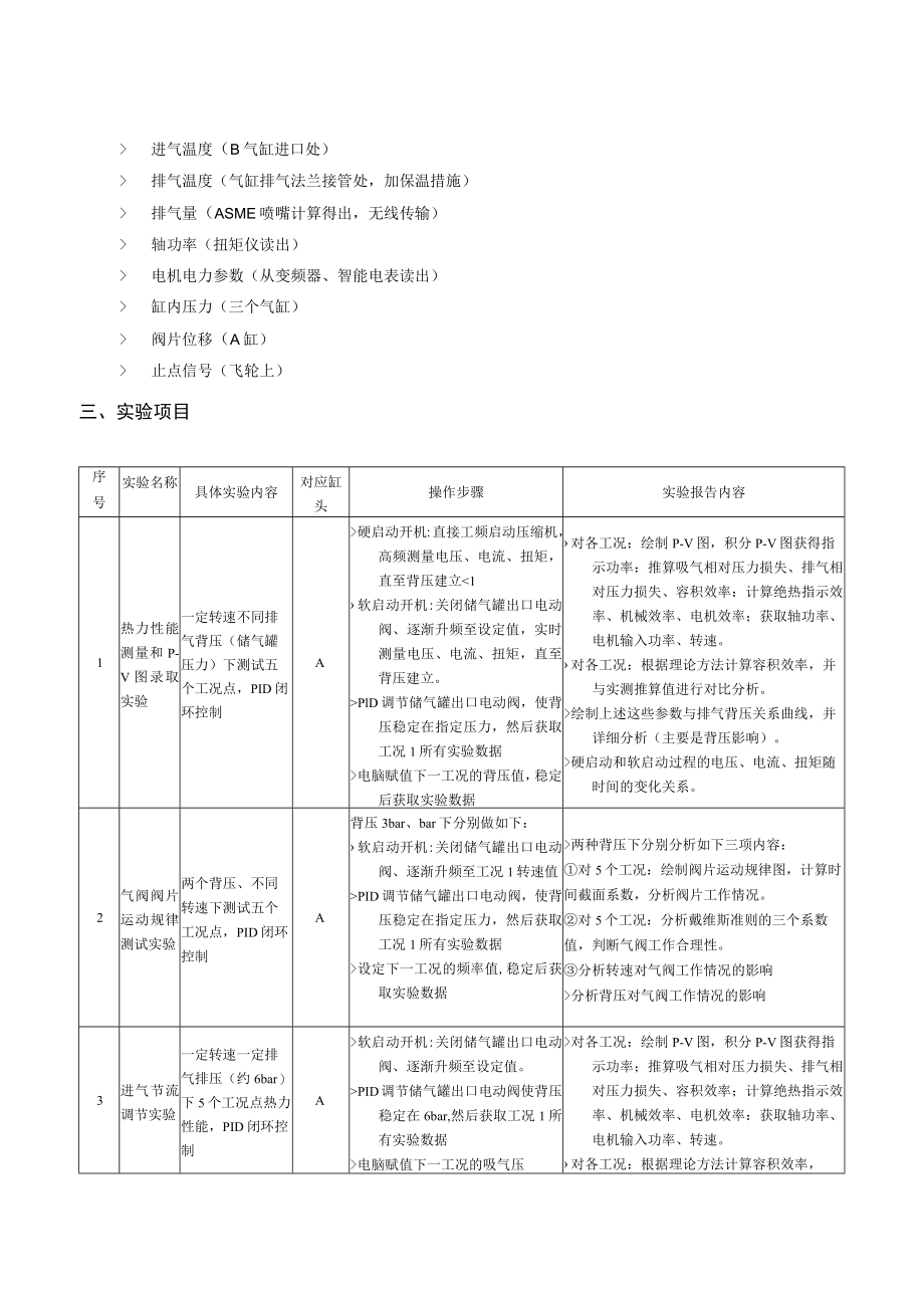 西安交通大学过程装备与控制工程系基于物联网的压缩机远程测控实验台技术要求.docx_第2页