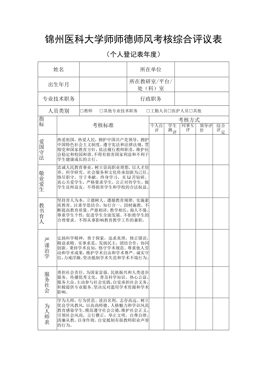 锦州医科大学师师德师风考核综合评议表.docx_第1页