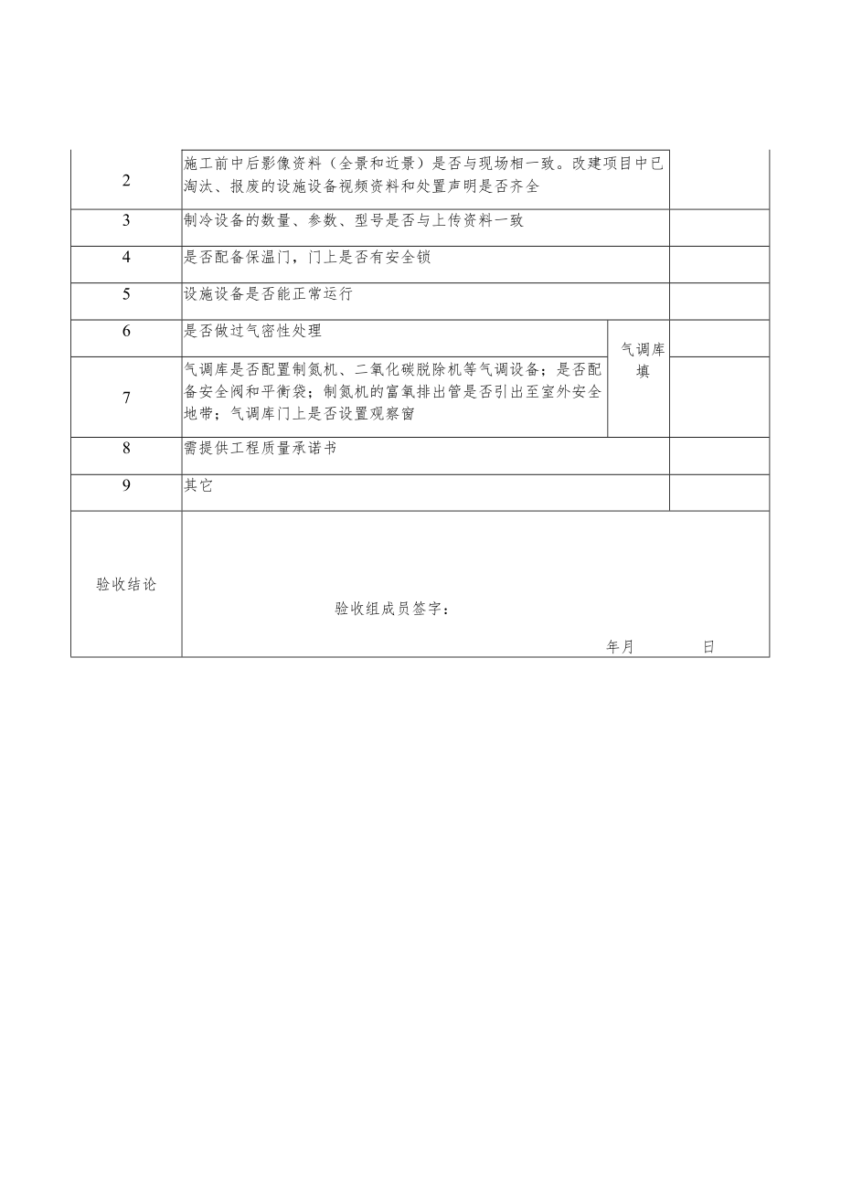 象山县农产品田头仓储保鲜冷链设施简易切换式通风贮藏库验收表.docx_第3页