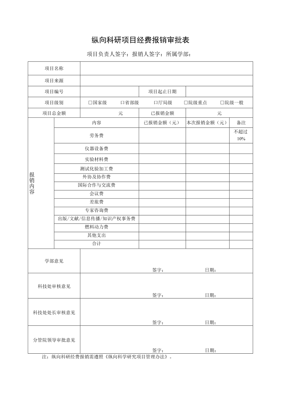 纵向科研项目经费报销审批表.docx_第1页