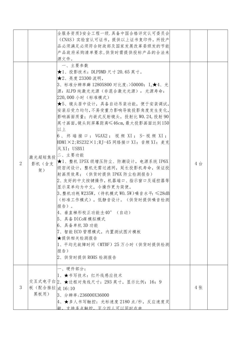 香洲区景园小学多媒体电教平台.docx_第2页