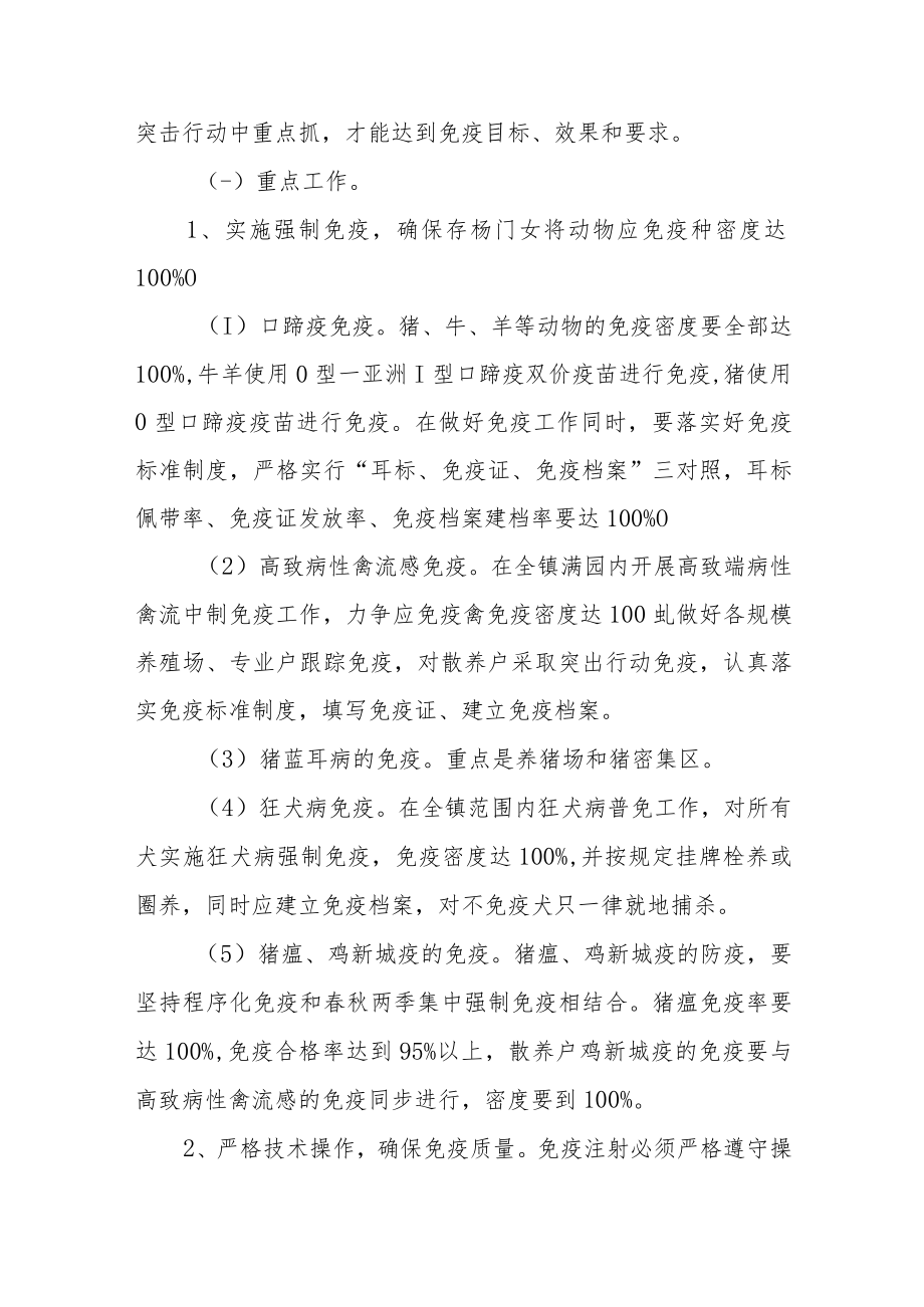 高致病性禽流感等重大动物疫病防控实施方案.docx_第2页