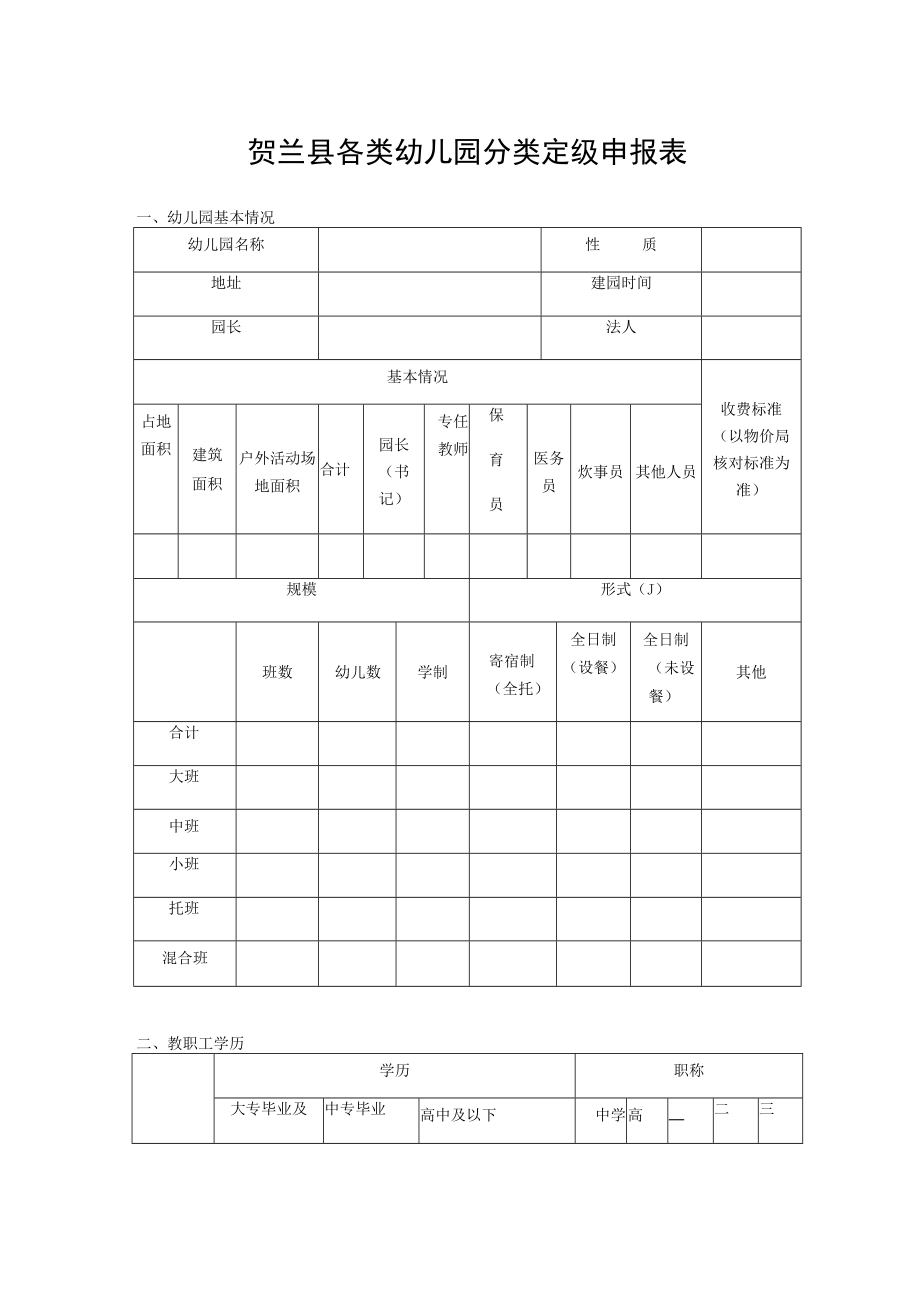 贺兰县各类幼儿园分类定级申报表.docx_第1页