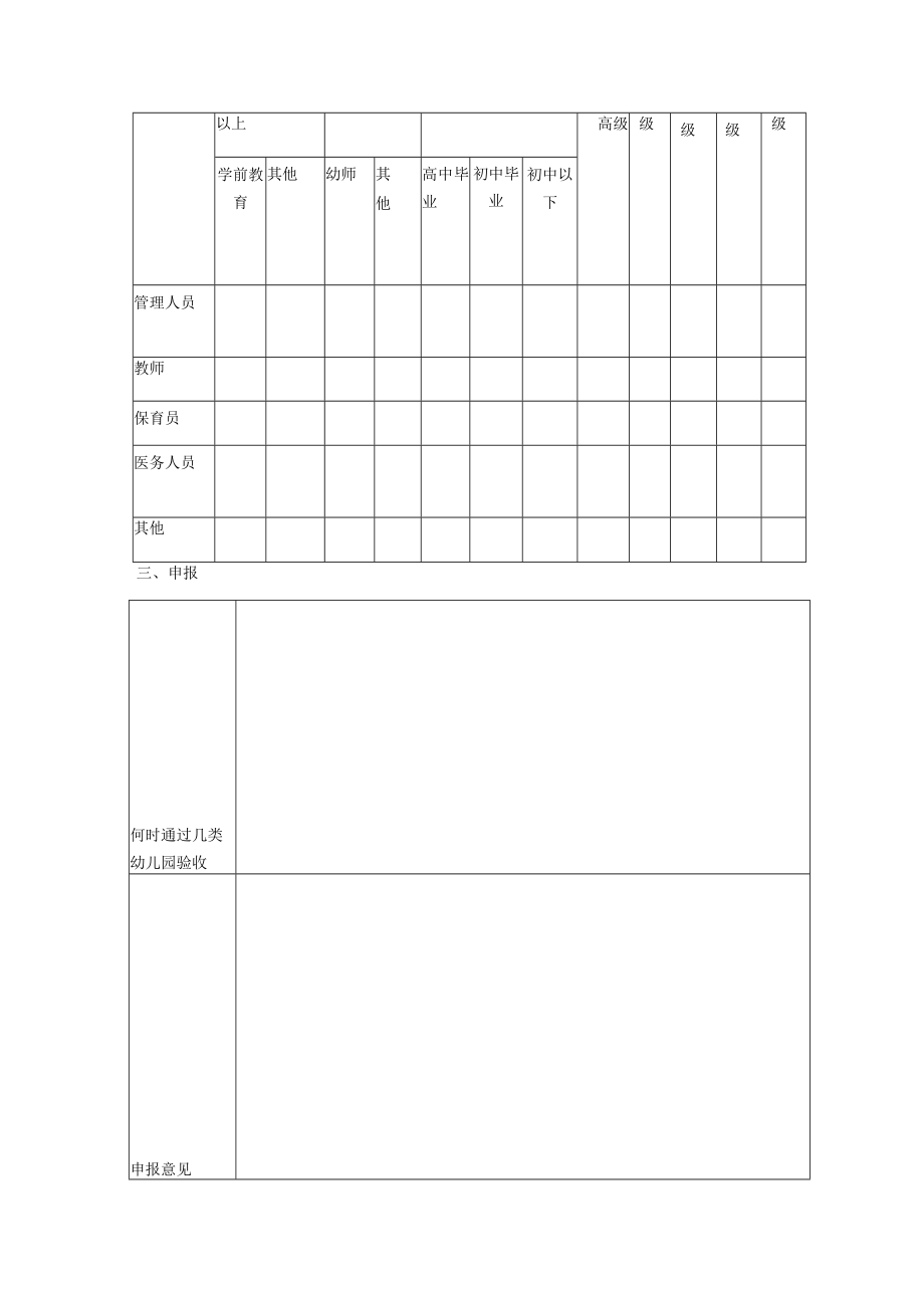 贺兰县各类幼儿园分类定级申报表.docx_第2页