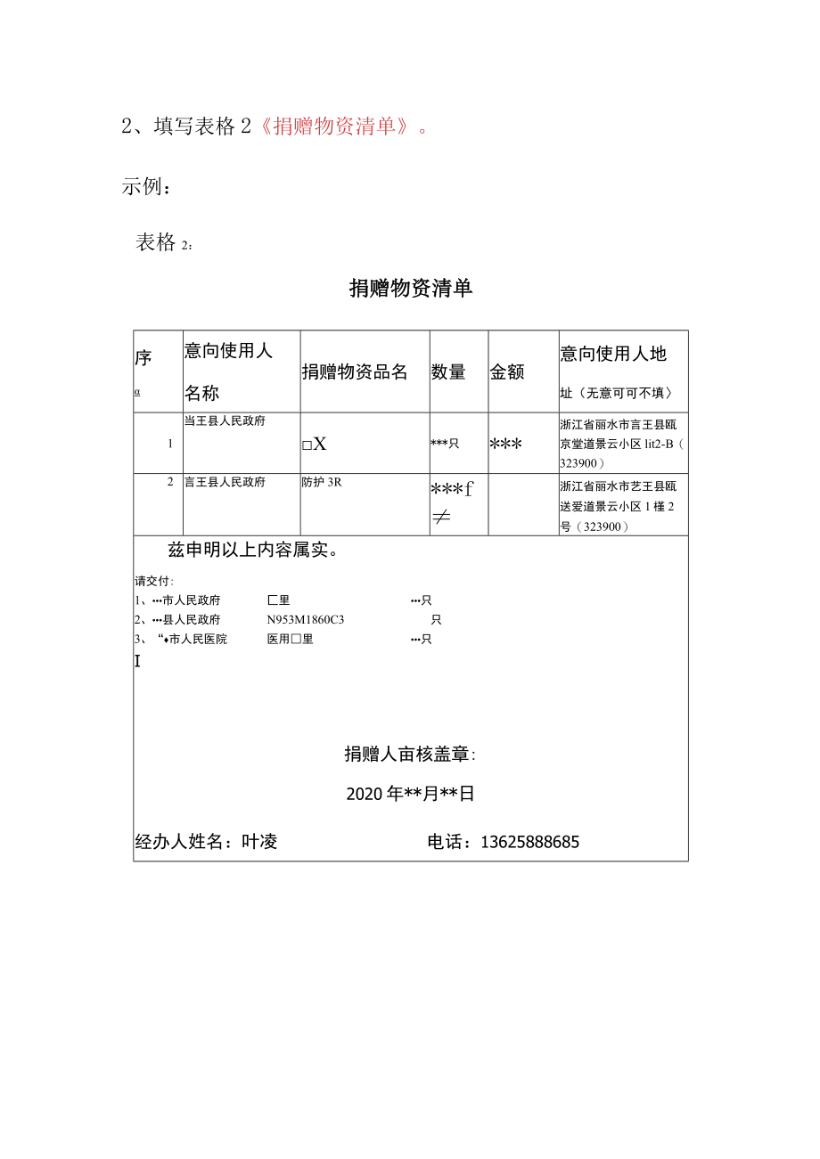 青田县国外物资捐赠通关流程简化版.docx_第3页