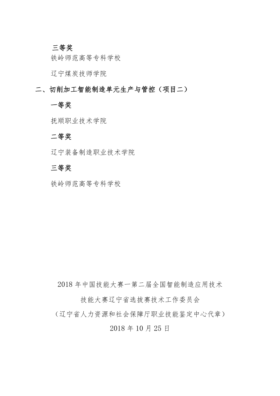 辽赛技委20182号第二届全国智能制造应用技术技能大赛辽宁省选拔赛成绩通报.docx_第2页