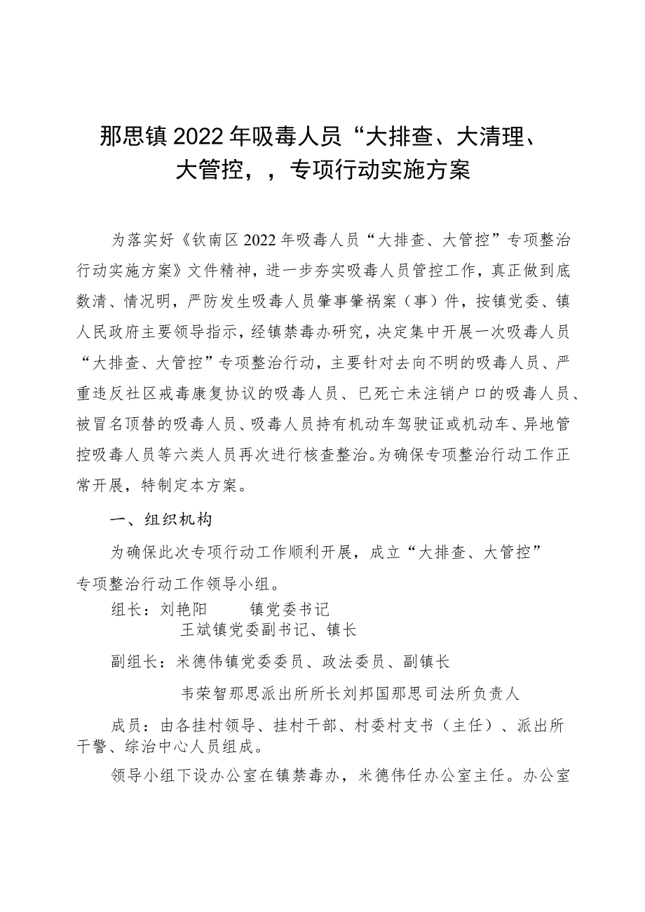 那思镇2022年吸毒人员“大排查、大清理、大管控”专项行动实施方案.docx_第1页