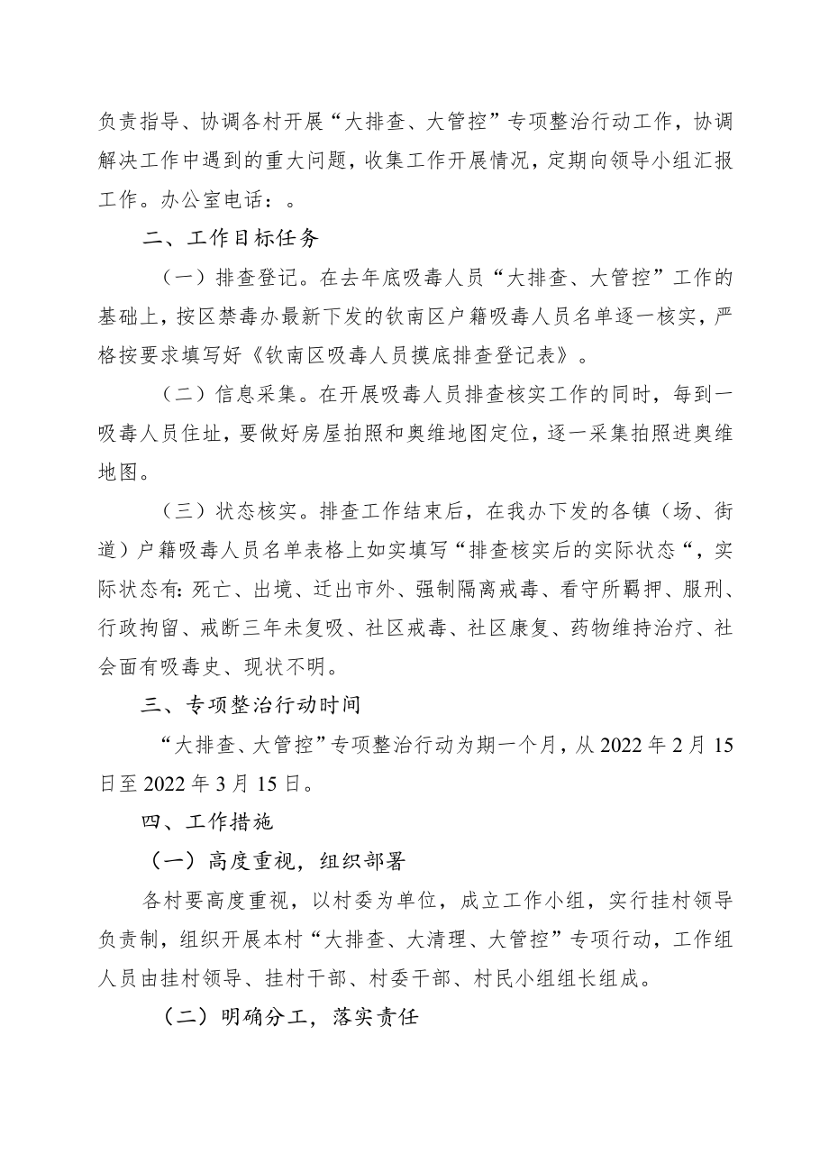 那思镇2022年吸毒人员“大排查、大清理、大管控”专项行动实施方案.docx_第2页