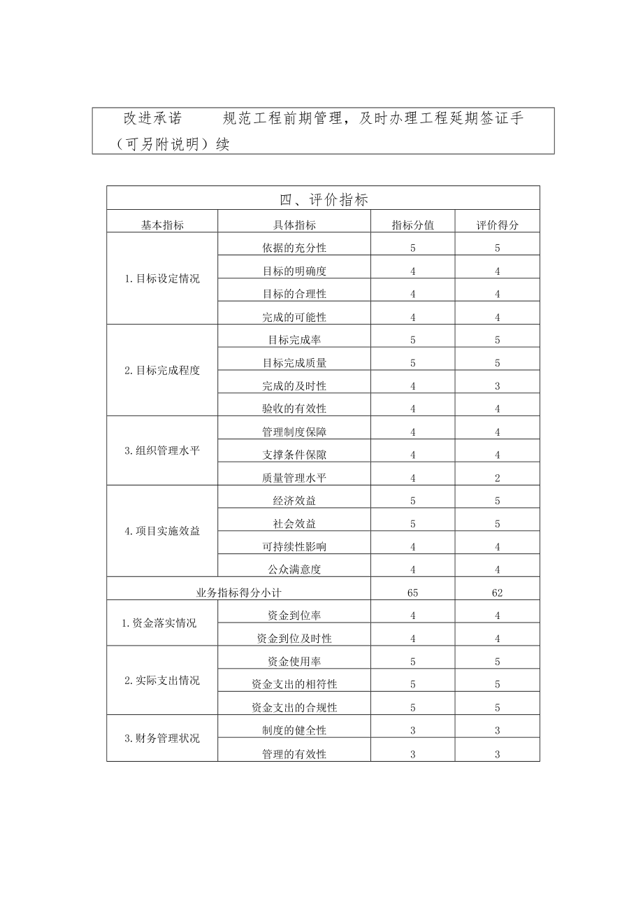 金华市金东区本级2019年度财政支出项目绩效自评表.docx_第3页