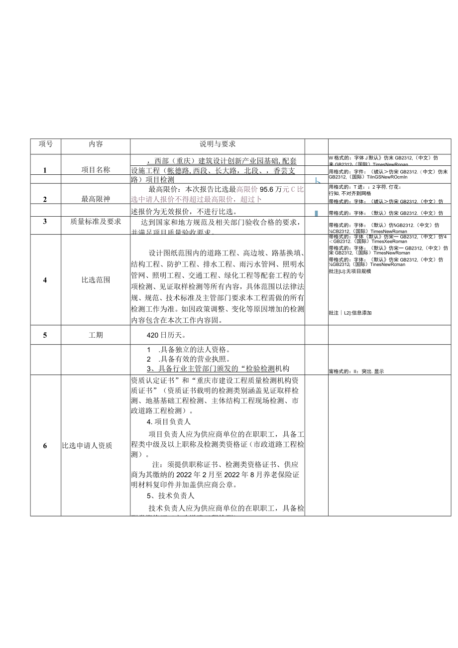 西部重庆建筑设计创新产业园基础配套设施工程长德路西段、长大路北段、香芸支路项目检测.docx_第2页