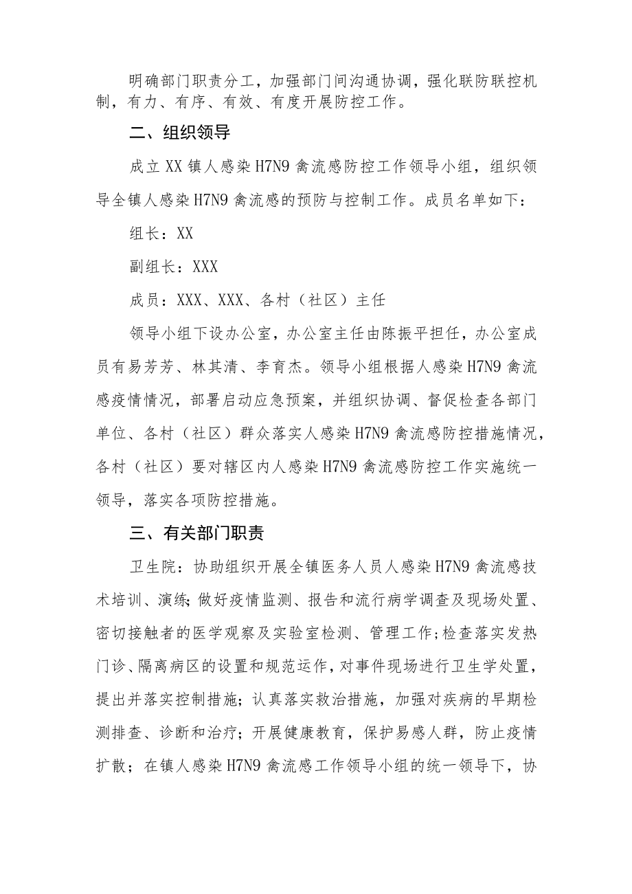 镇禽流感防控工作方案.docx_第2页