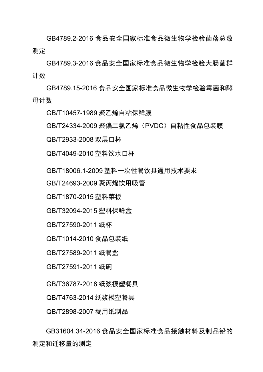 连云港市食品相关产品质量流通领域市级监督抽查实施细则.docx_第2页