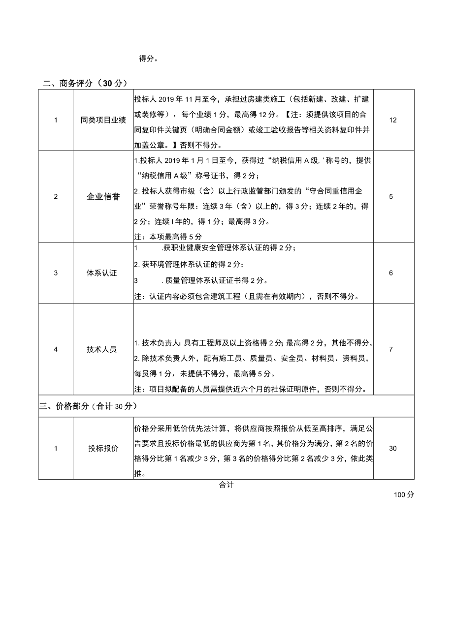 评分标准.docx_第2页