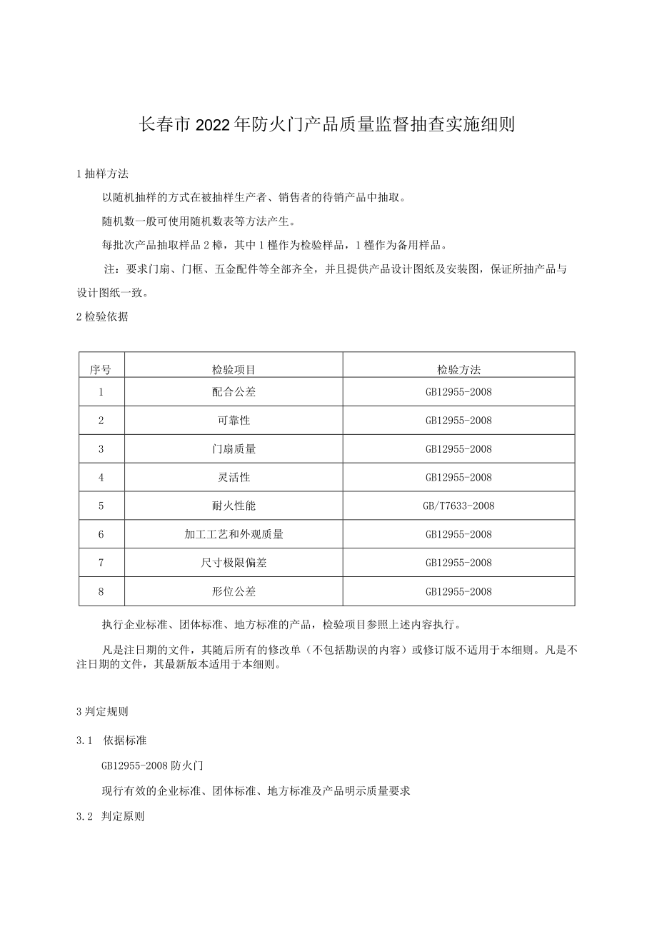 长春市2022年防火门产品质量监督抽查实施细则.docx_第1页