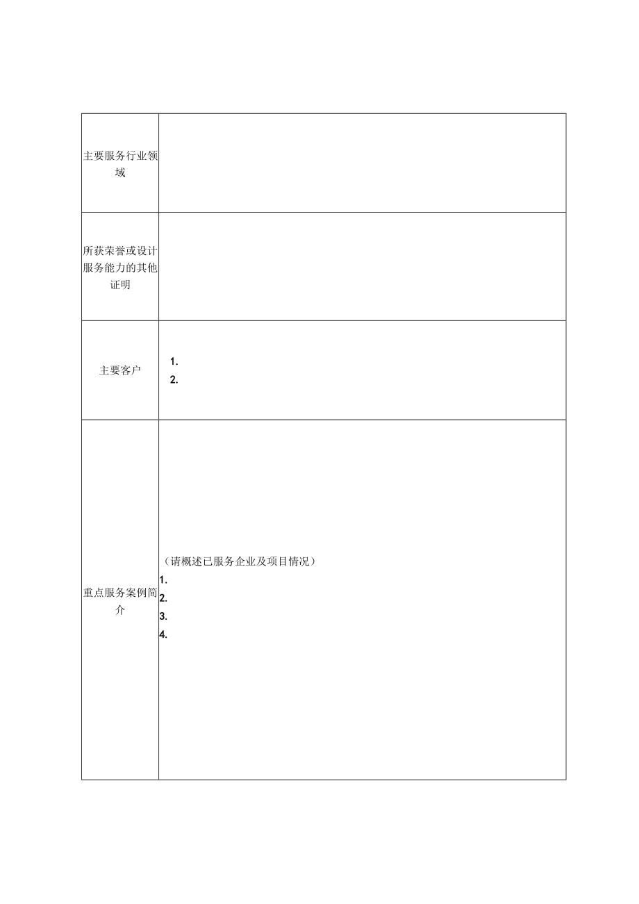 青岛市品牌咨询和设计服务商调研表.docx_第2页