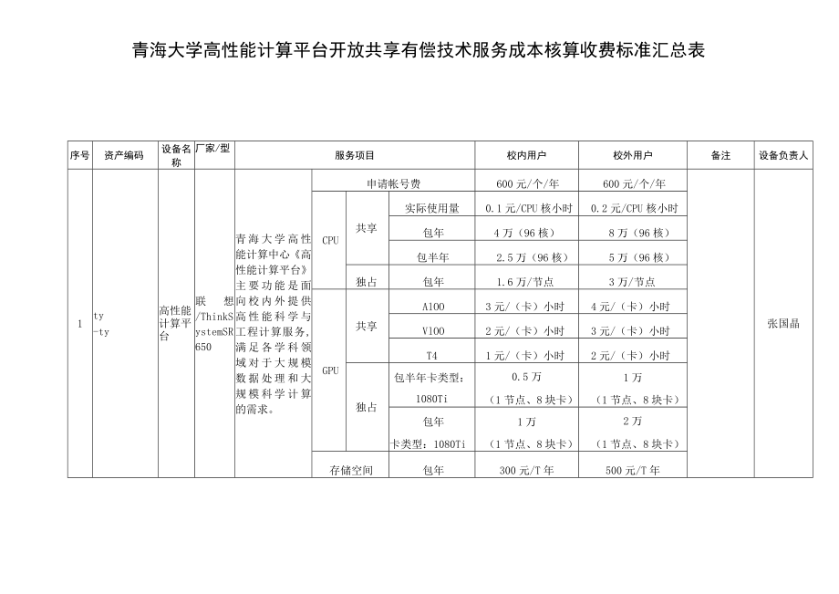 青海大学高性能计算平台开放共享有偿技术服务成本核算收费标准汇总表.docx_第1页