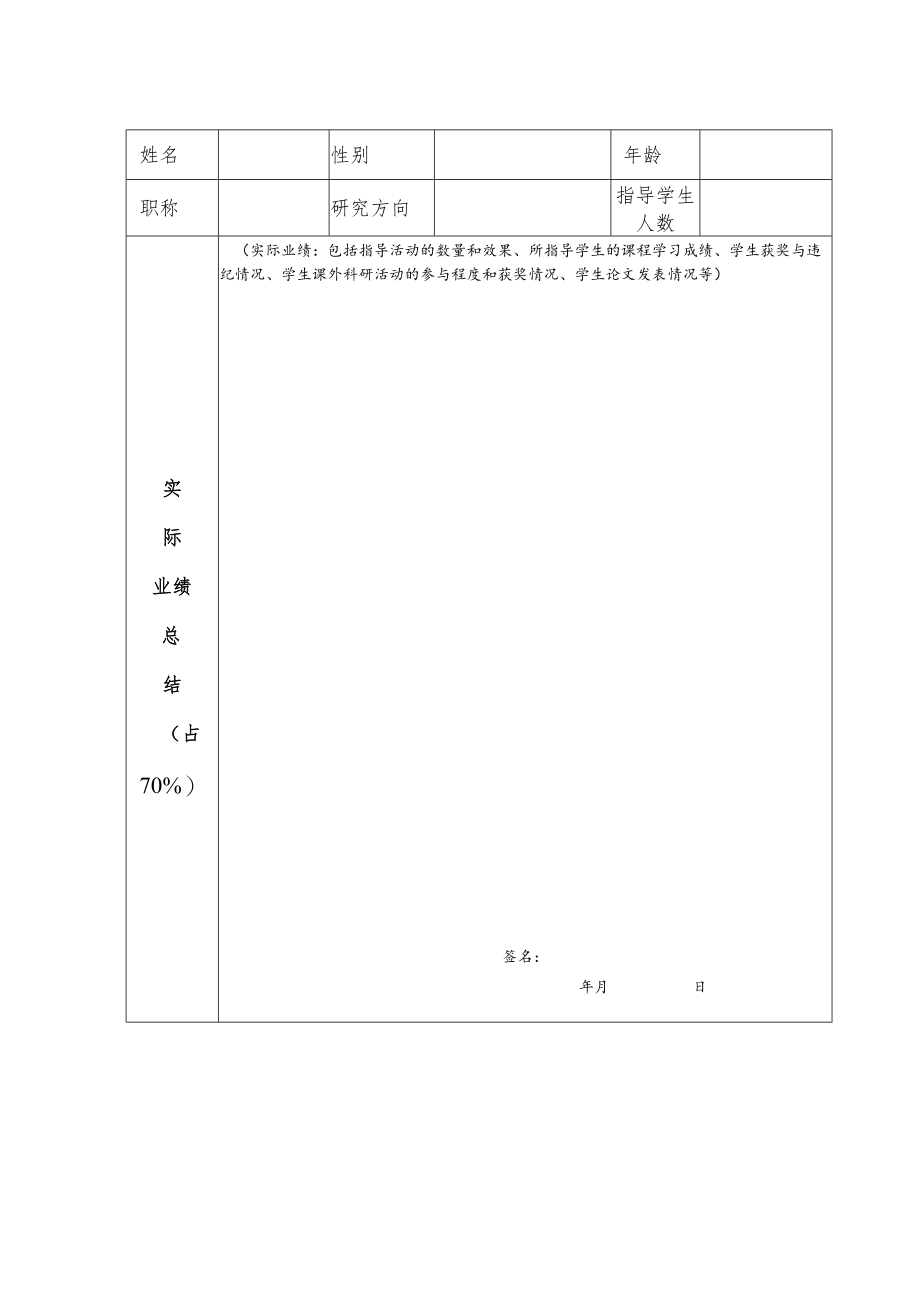 陕西师范大学本科生导师学年度考核表原.docx_第2页