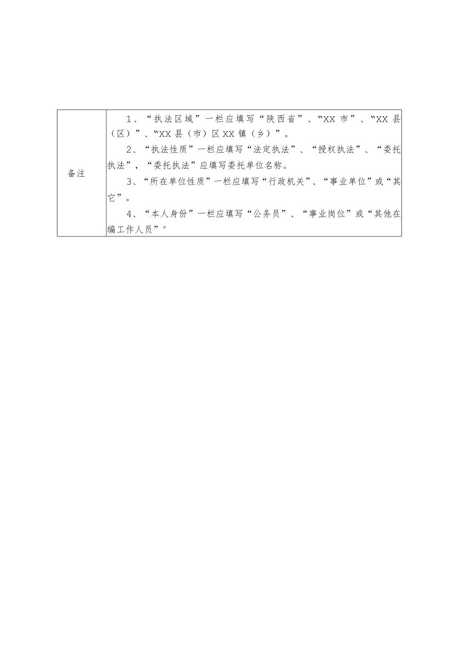 陕西省行政执法人员资格审查表.docx_第2页