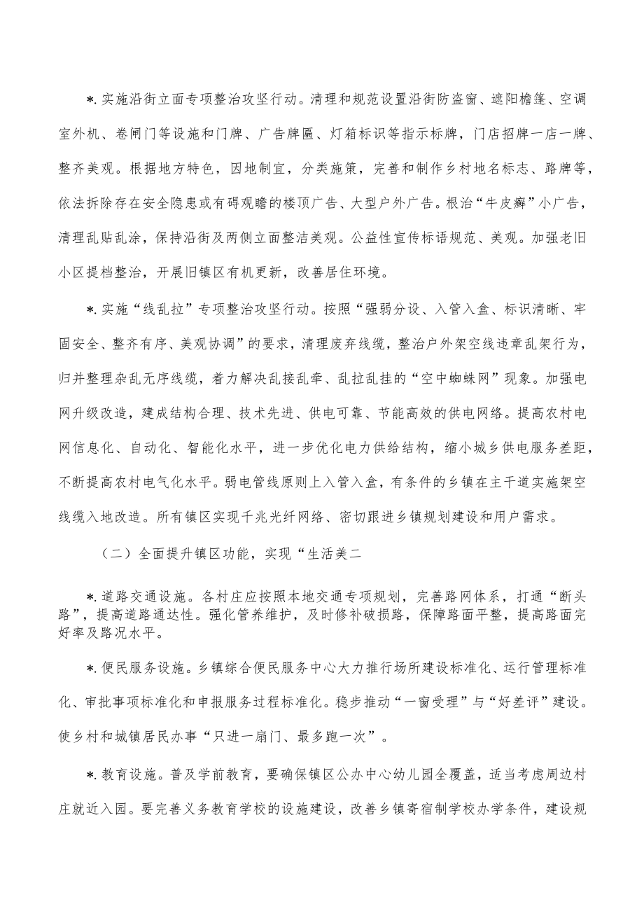 美丽乡镇建设工作总结报告.docx_第3页