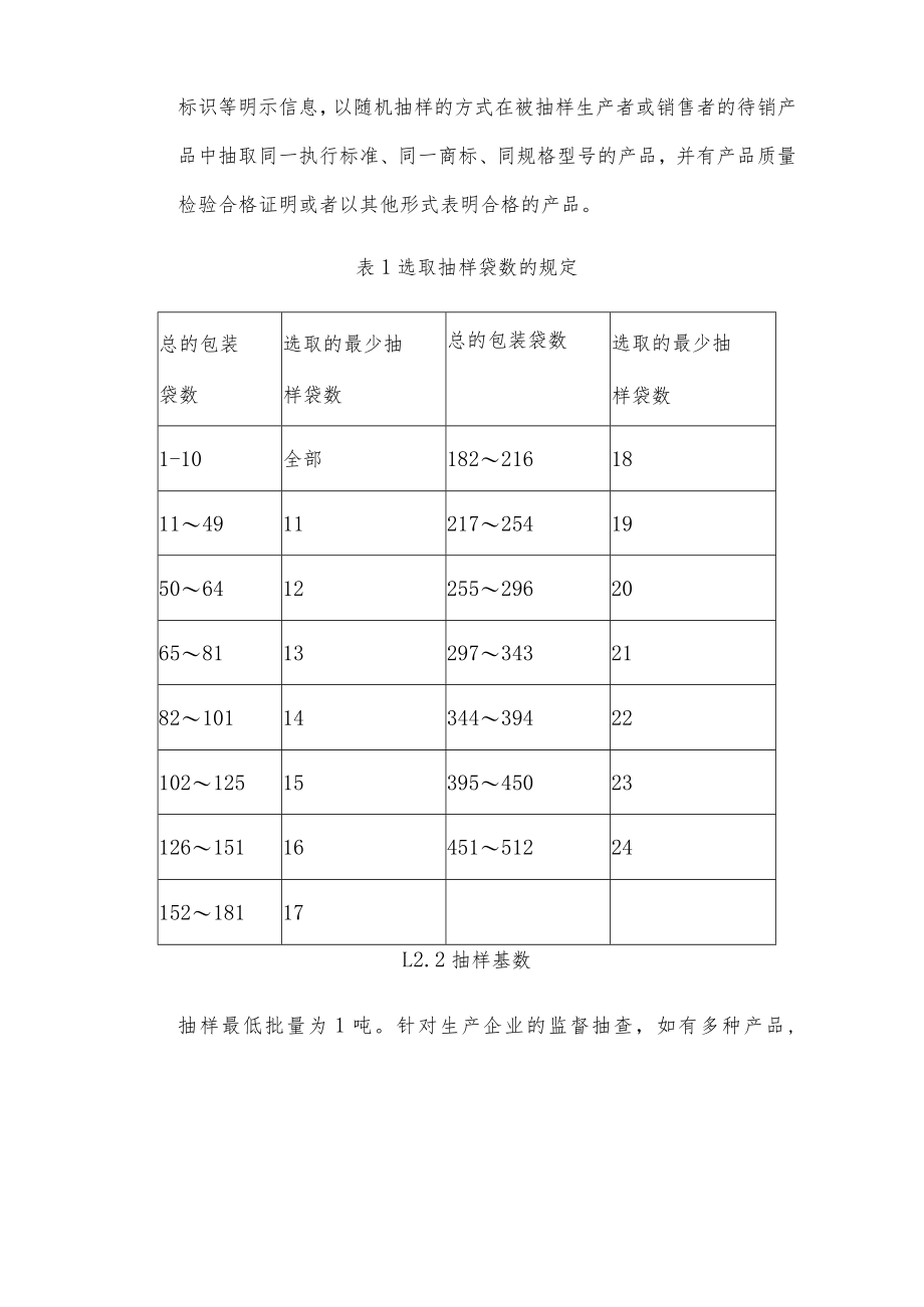 长春市2020年化肥产品质量监督抽查实施细则.docx_第2页