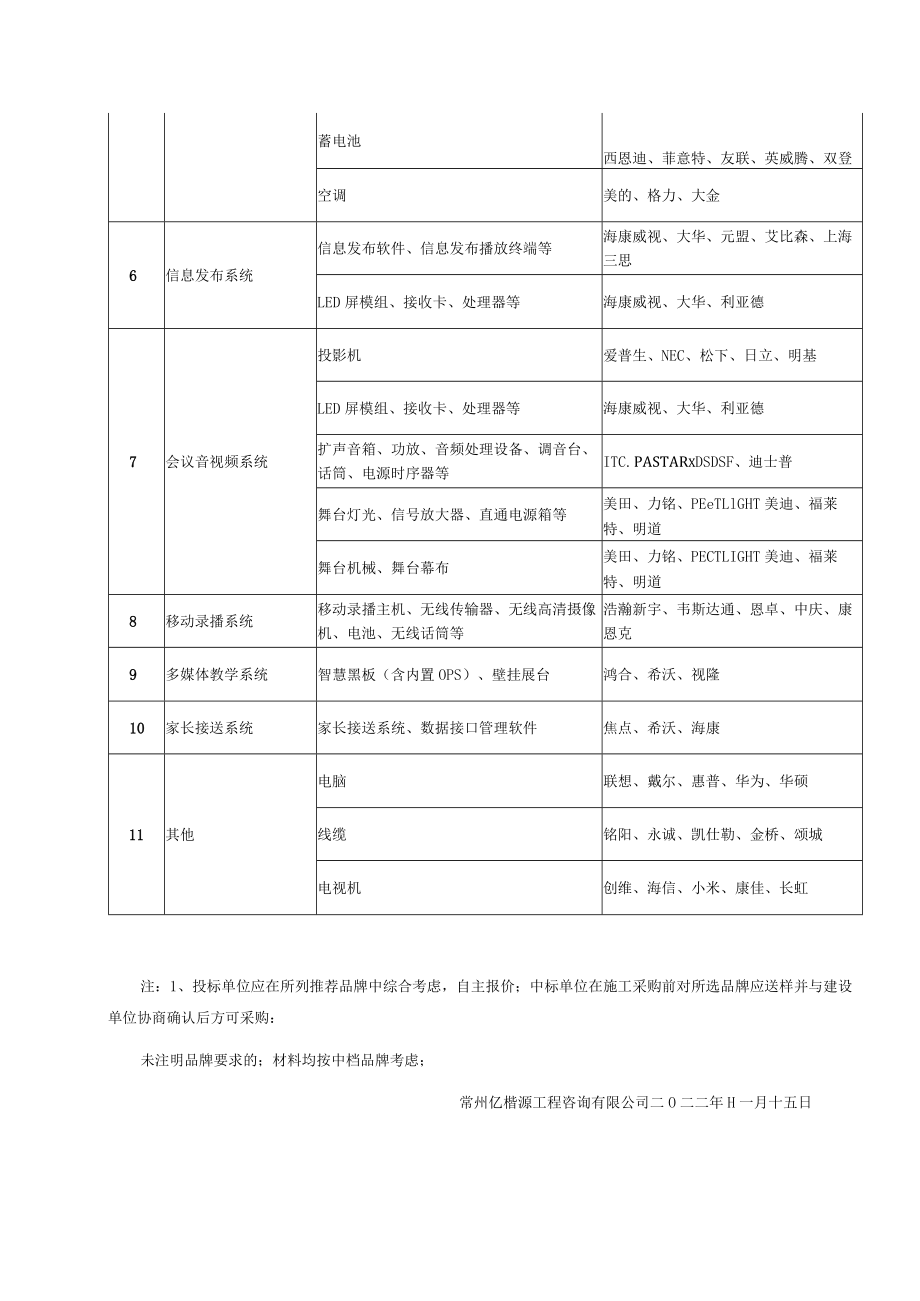 编制说明.docx_第3页