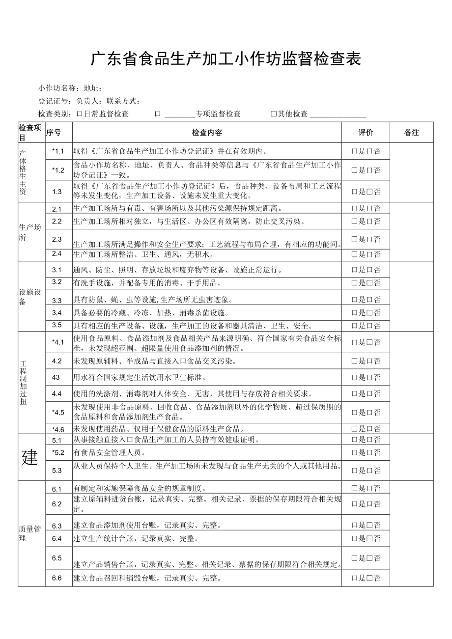 食品生产加工小作坊日常检查登记表.docx_第2页