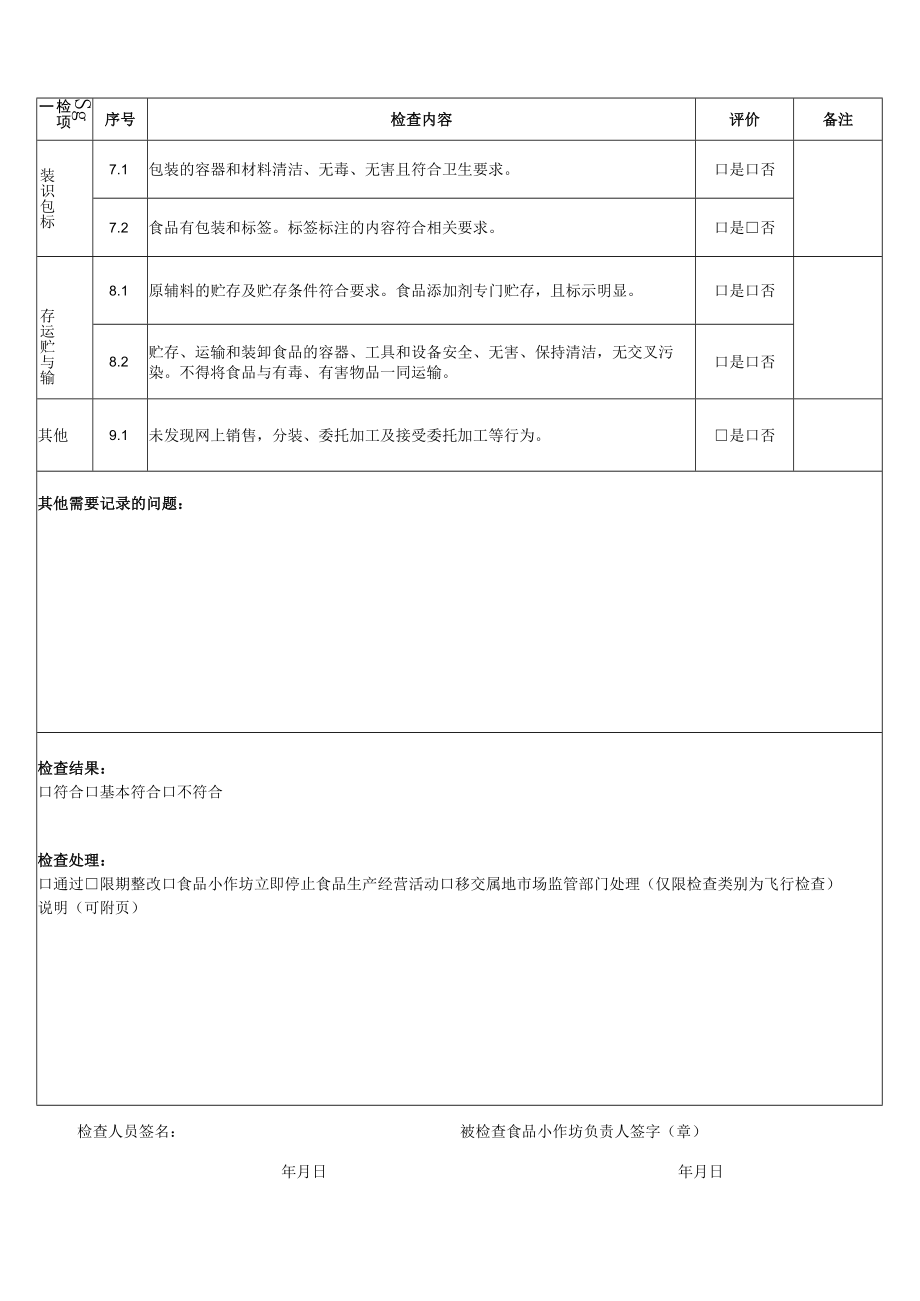 食品生产加工小作坊日常检查登记表.docx_第3页