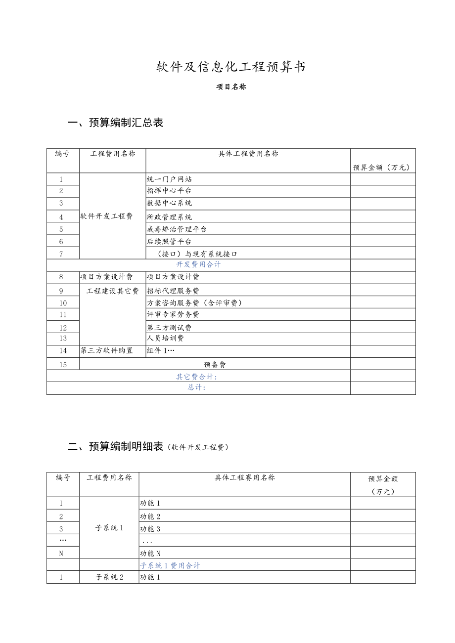 软件项目预算书模板.docx_第1页