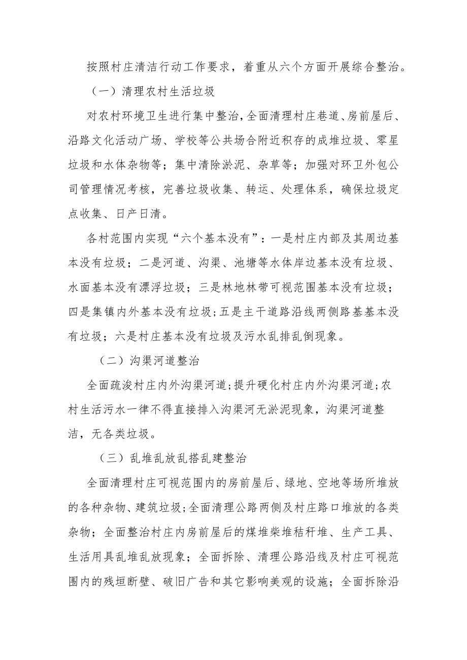 龙办〔2020〕213号龙潭镇村庄清洁行动秋季攻势工作实施方案.docx_第3页