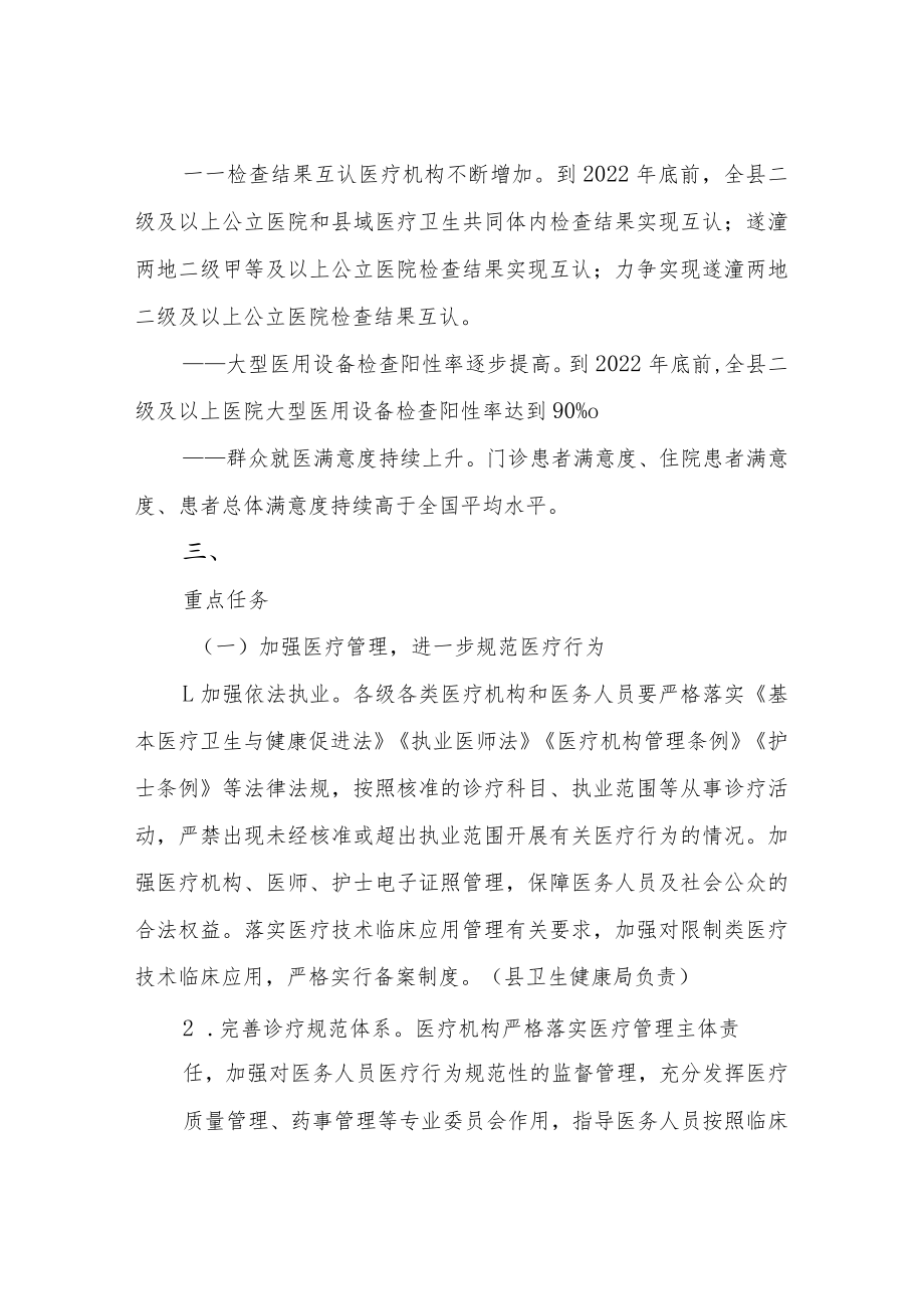 XX县规范医疗行为促进合理医疗检查实施方案.docx_第2页