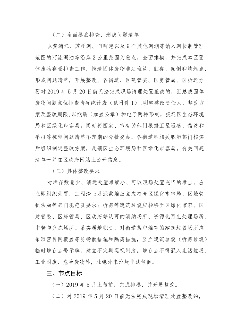 黄浦区固体废物堆放点点大排查和整治工作方案.docx_第2页