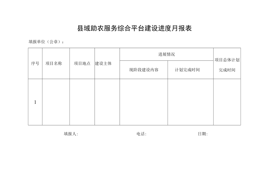 连平县助农服务综合平台中心建设任务分解表.docx_第3页