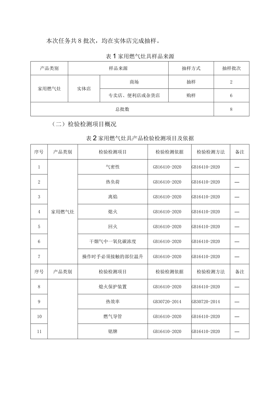 2022年常州市家用燃气灶具产品质量监督抽查分析报告.docx_第3页